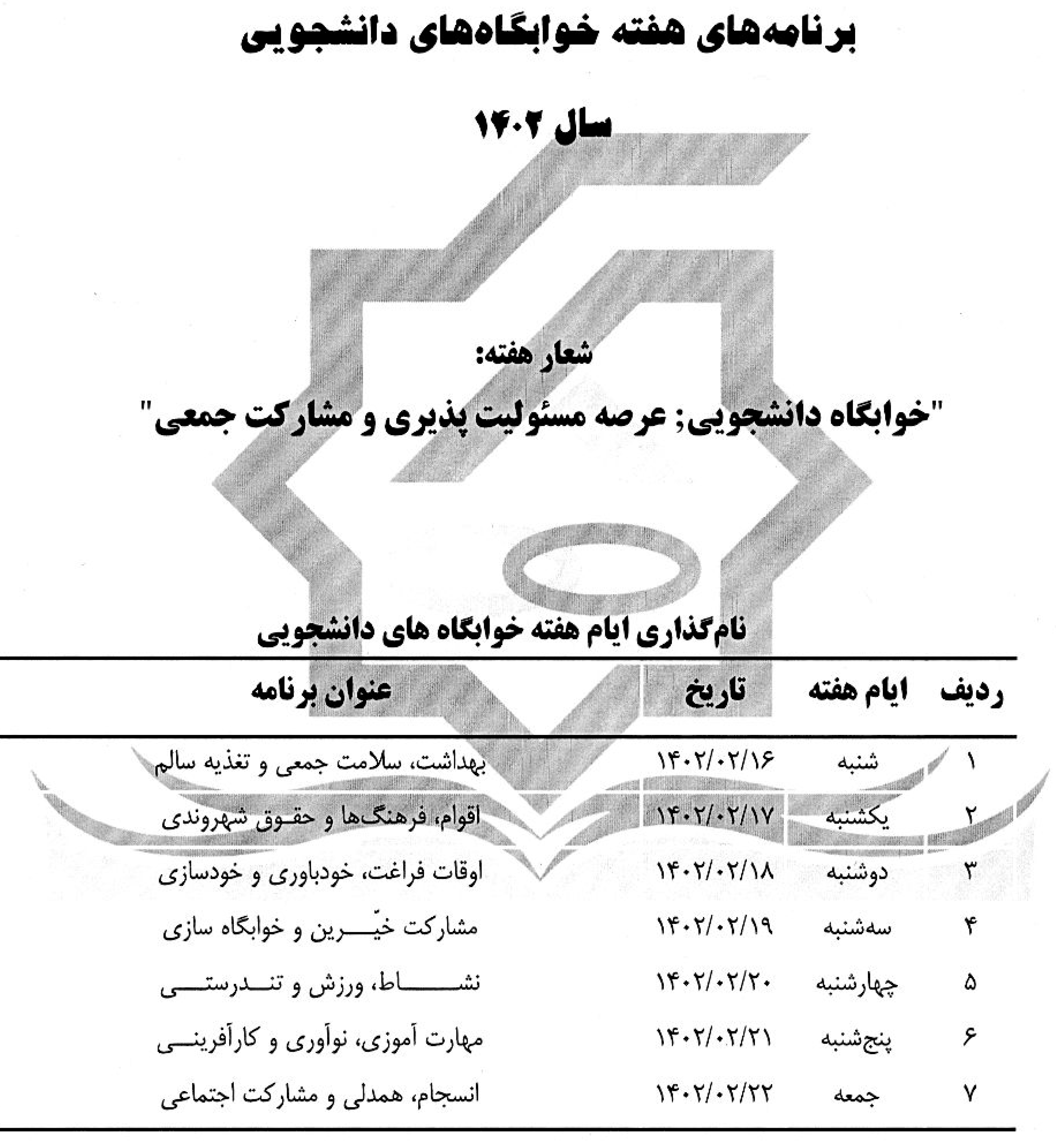 اولين جلسه هماهنگي برنامه هاي هفته خوابگاههاي دانشجويي سال 1402 برگزار گرديد