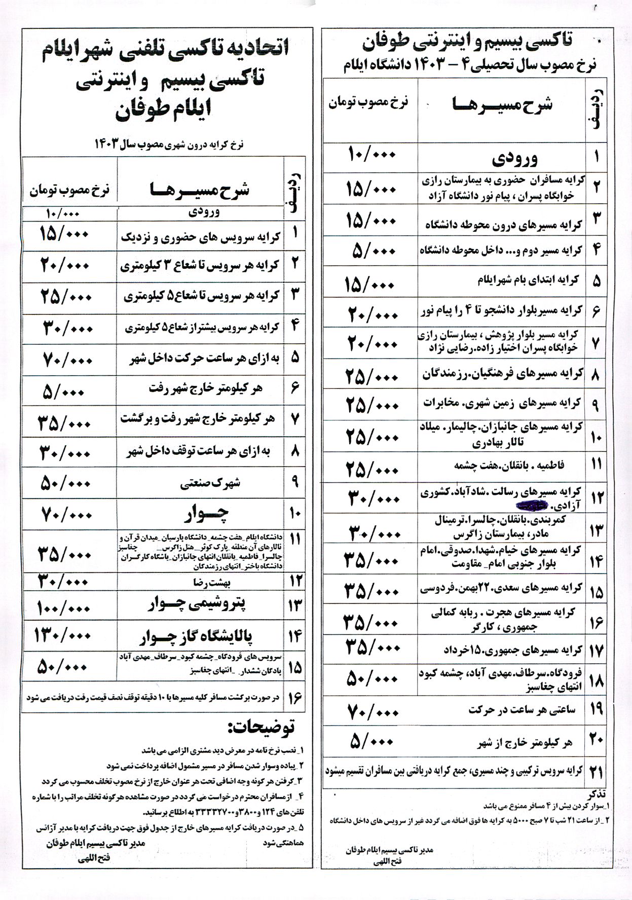 نرخ کرايه هاي تاکسي طرف قرارداد دانشگاه ايلام