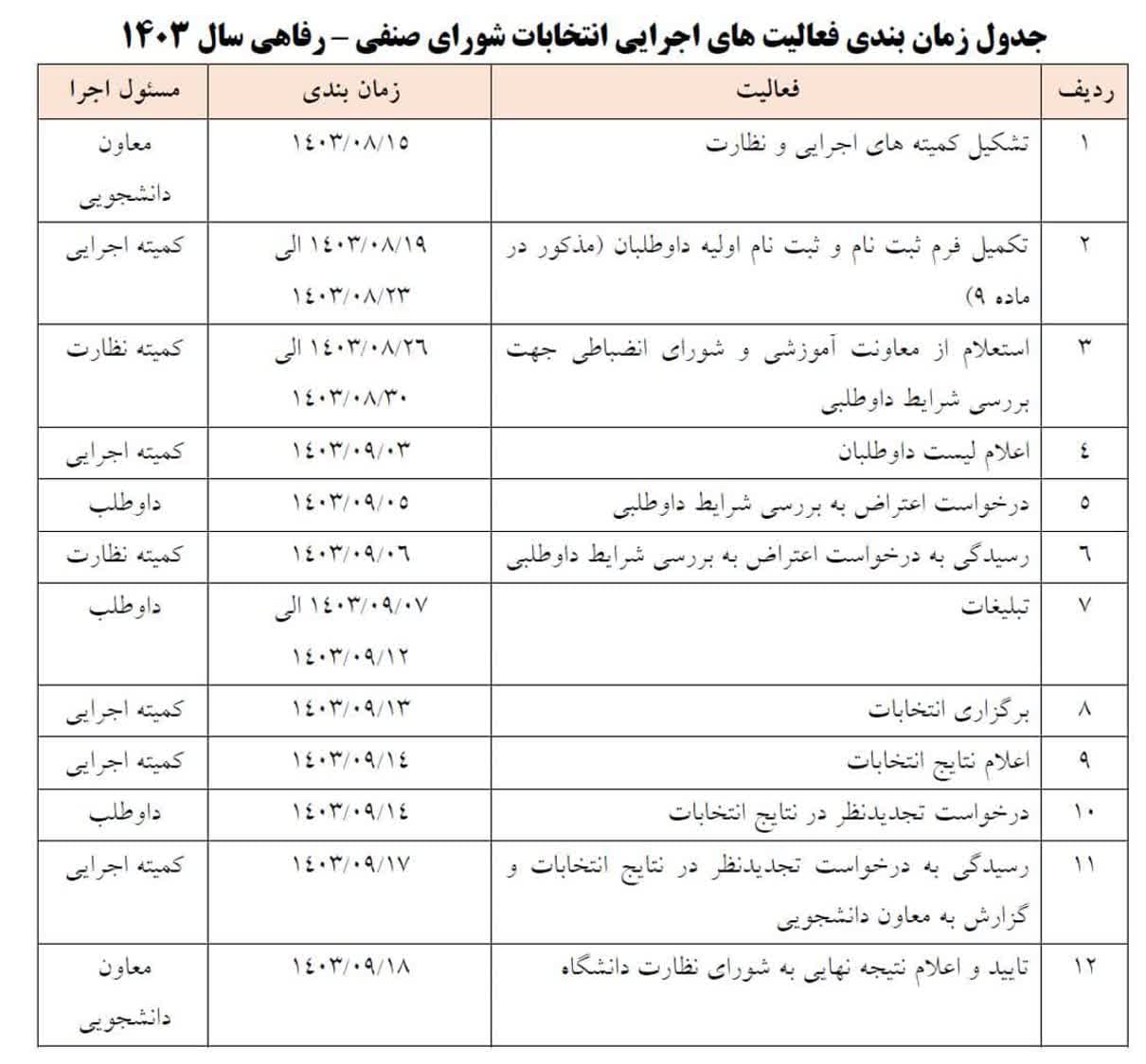 اطلاعيه برگزاري انتخابات شوراي صنفي - رفاهي دانشجويان دانشگاه ايلام