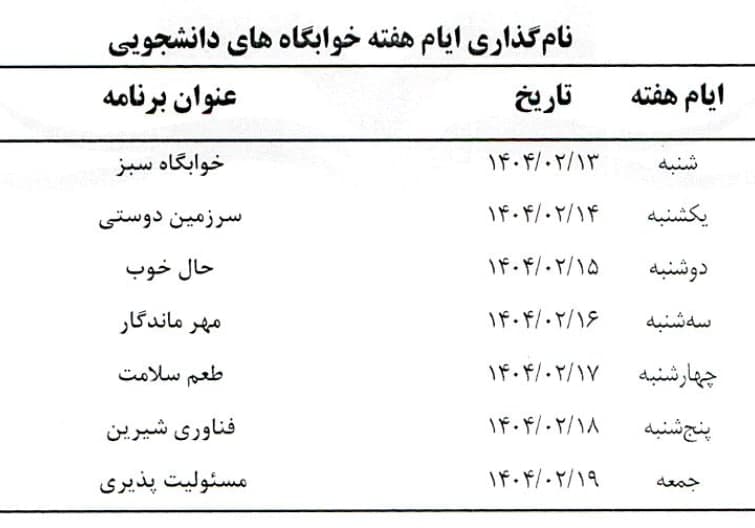 هفته خوابگاه هاي دانشجويي در قالب برنامه هاي متنوع در دانشگاه ايلام برگزار مي‌گردد.