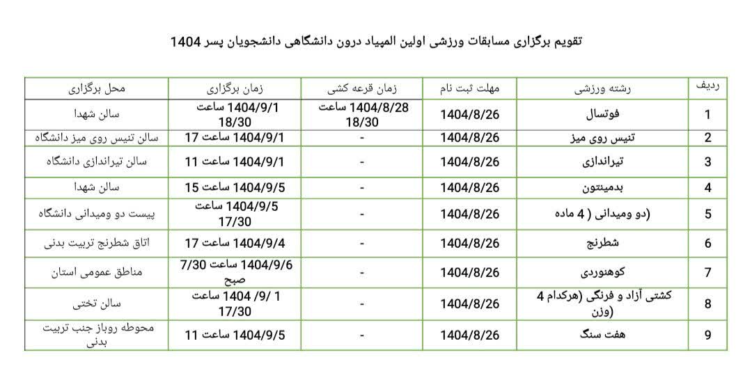 تقويم برگزاري اولين المپياد درون دانشگاهي دانشجويان پسر و دختر (پاييز 1404)